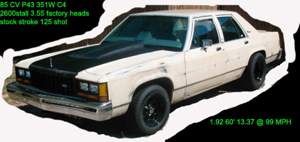 Ford LTD Crown Victoria