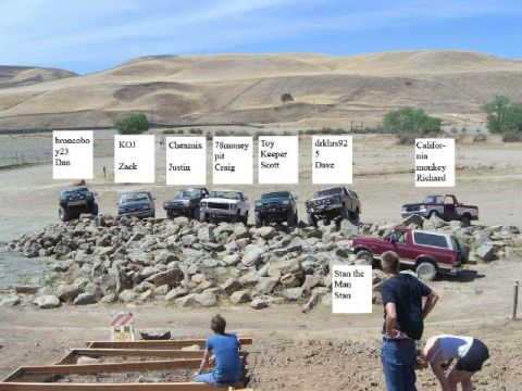 1989 Ford Bronco - Group of off-road vehicles and people gathered at an outdoor event on a sunny day.