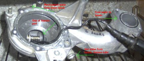 1997 Ford Taurus - Labeled water pump housing shows coolant flow from lower block and to heads.