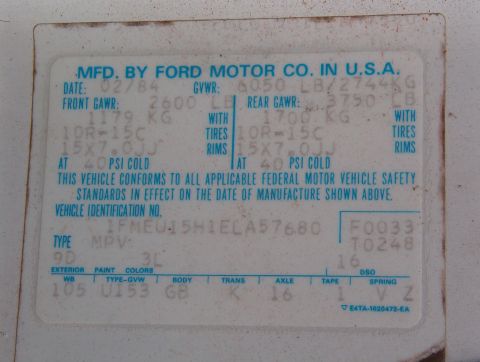 1983 Ford Bronco - Brown's '84