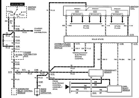 1993 Ford Taurus - Wiring diagram for the DIS module, detailing component connections and electrical pathways.