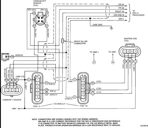 1993 Ford Taurus - This diagram illustrates the wiring and components of a DIS (Distributorless Ignition System) module.