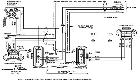 1993 Ford Taurus - Wiring diagram for the DIS module, showing electrical connections and components.