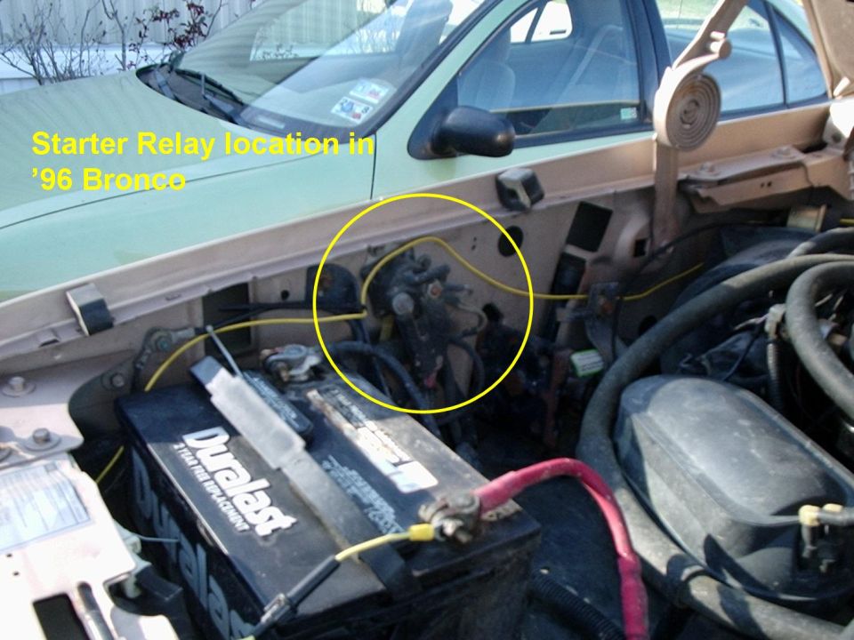 Starter relay is located on the inner fender, passenger side of truck.