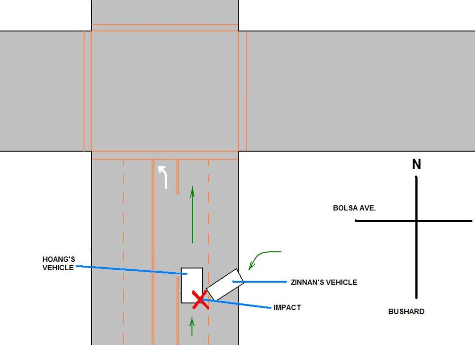 Traffic accident diagram of an intersection showing two vehicles and point of impact