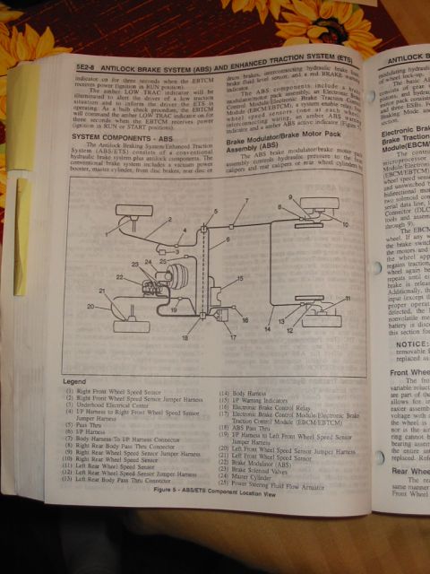 1997 Pontiac Grand Prix - This diagram illustrates the placement of various ABS and ETS components, including sensors and the brake modulator.