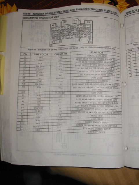 1997 Pontiac Grand Prix - This page from a service manual details the EBCM/WEBTCM connector view and pinout for ABS and traction control systems.
