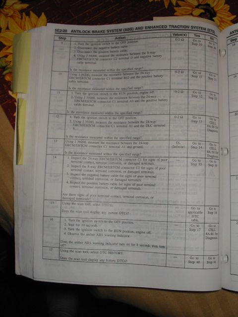 1997 Pontiac Grand Prix - Page from a service manual detailing diagnostic steps for ABS and traction control systems.