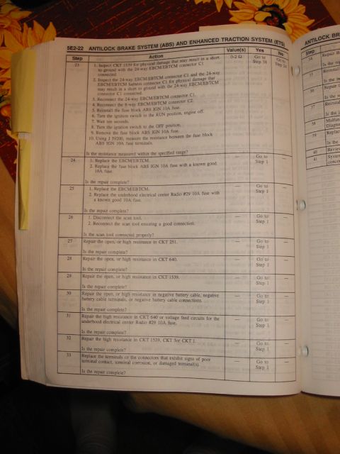 1997 Pontiac Grand Prix - This page from a service manual outlines troubleshooting steps for the Anti-lock Brake System (ABS) and Enhanced Traction System (ETS).