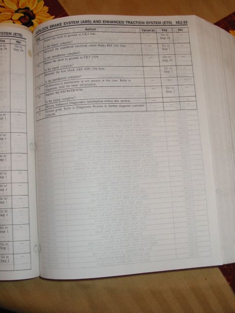 1997 Pontiac Grand Prix - This document contains diagnostic procedures for the ABS and enhanced traction system.
