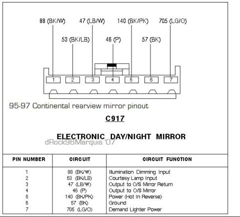 1996 Mercury Grand Marquis - This diagram details the pinout and circuit functions for an electronic day/night mirror.