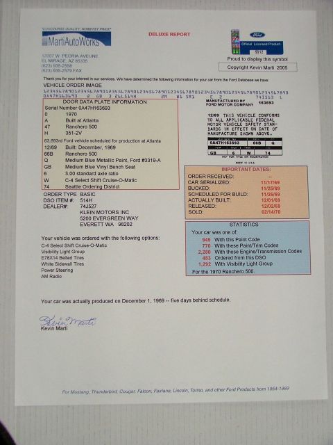 1970 Ford Ranchero - This document provides details about a 1970 Ford Ranchero 500's order and production.