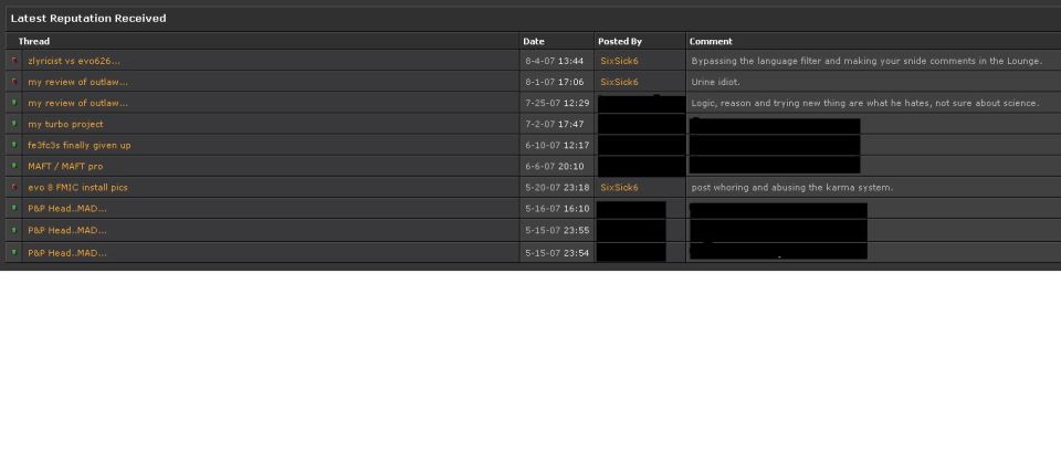 Forum thread list with dates and comments, and a SuperMotors logo