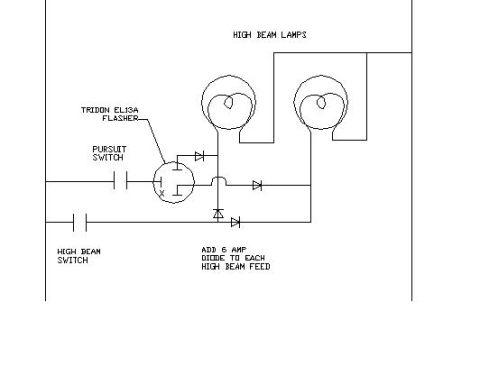 1996 Ford Bronco - Wiring diagram showing high beam lamp circuits with a Tridon flasher, high beam and pursuit switches, and protective diodes.