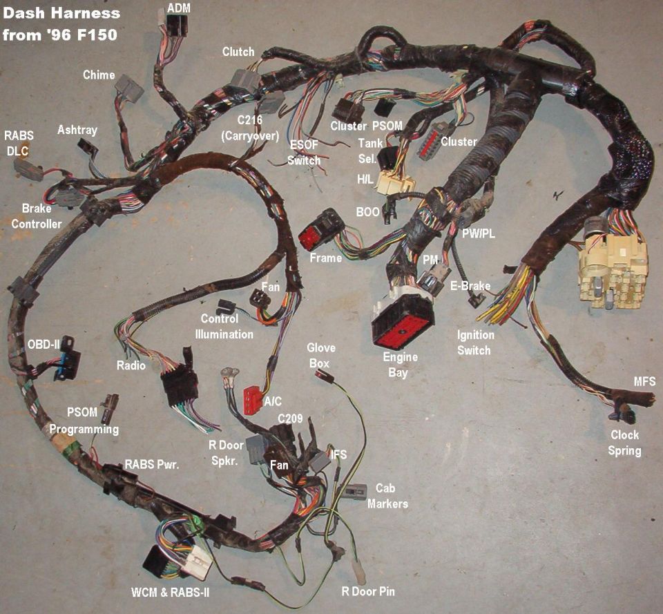 Disassembled vehicle dash wiring harness laid out and labeled with connector functions