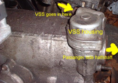 Vehicle transmission housing with VSS sensor location and passenger side halfshaft labeled