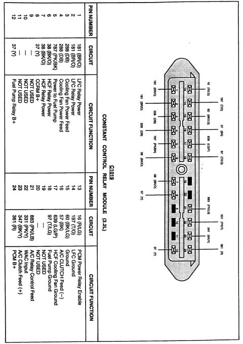 1993 Ford Taurus - A diagram displays technical information and a labeled oval component.