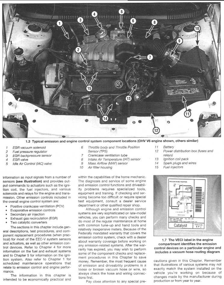 Service manual page with labeled engine-bay emission control component locations and prose