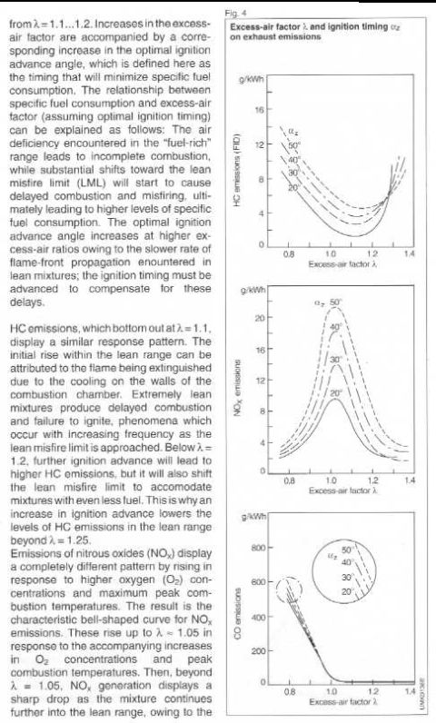 1993 Ford Taurus - Technical diagrams illustrate the relationship between excess-air factor, ignition timing, and engine emissions.