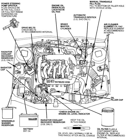 1993 Ford Taurus - This is a diagram of an engine, with various components clearly labeled for identification.