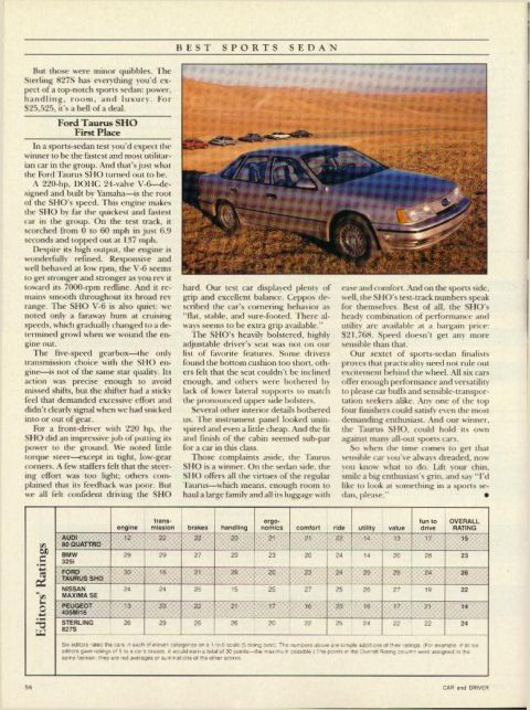1993 Ford Taurus - A silver 1990s sedan is shown in a field, with other cars visible in the distance.