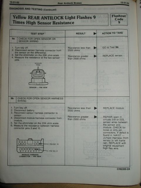 1988 Ford Bronco - This document details diagnostic steps for a vehicle's rear antilock brake system, including sensor and harness checks.