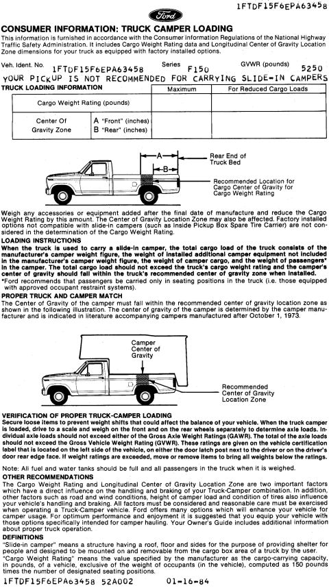 1983 Ford Bronco - Camper Loading Guide 1984 Fseries IF THE IMAGE IS TOO SMALL, click it. http://www.fleet.ford.com/partsandservice/owner-manuals/