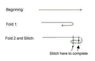 1995 Ford Bronco - sewing quide