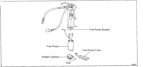 1986 Toyota Hilux - Exploded parts view of a fuel pump assembly showing the bracket, pump, filter, rubber cushion and clip.