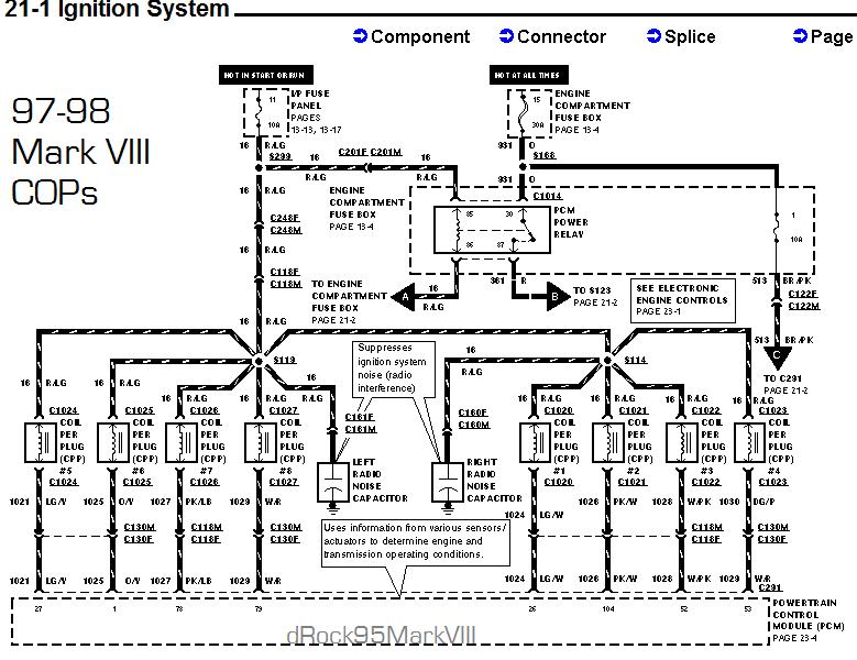 97-98 Mark VIII COP ignition