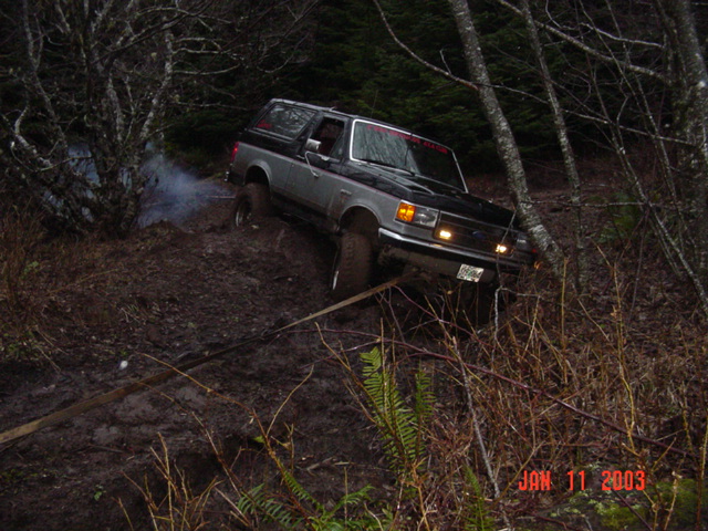 Kinda pulling like this