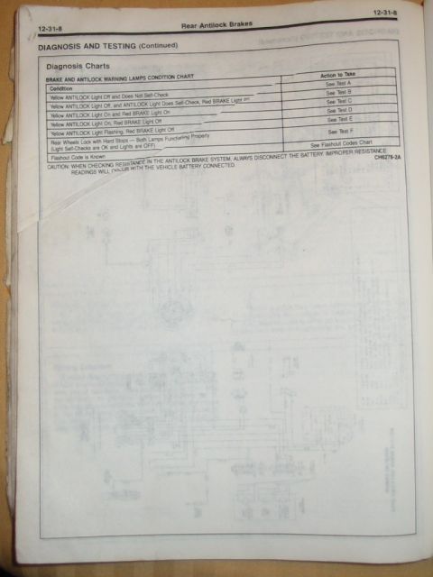 1988 Ford Bronco - Diagnosis charts