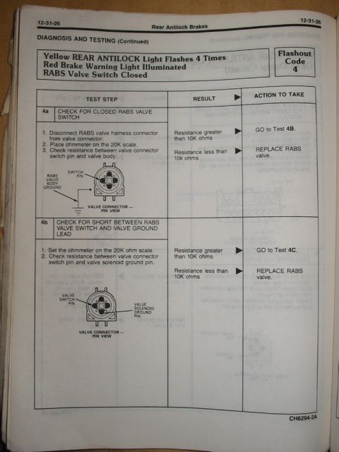 1988 Ford Bronco - Flashcode 4 page 1