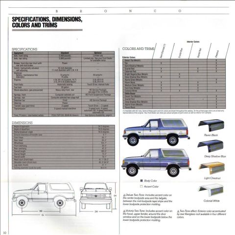 1990 Ford Bronco - 10