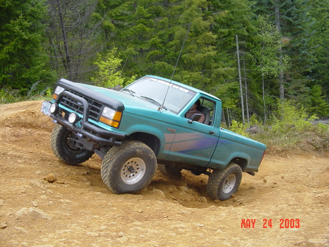 Nicks turn in the little ranger