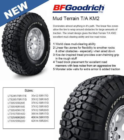 1977 Ford F-150 - Advertisement for BFGoodrich Mud Terrain T/A KM2 tires, including sizes and features.