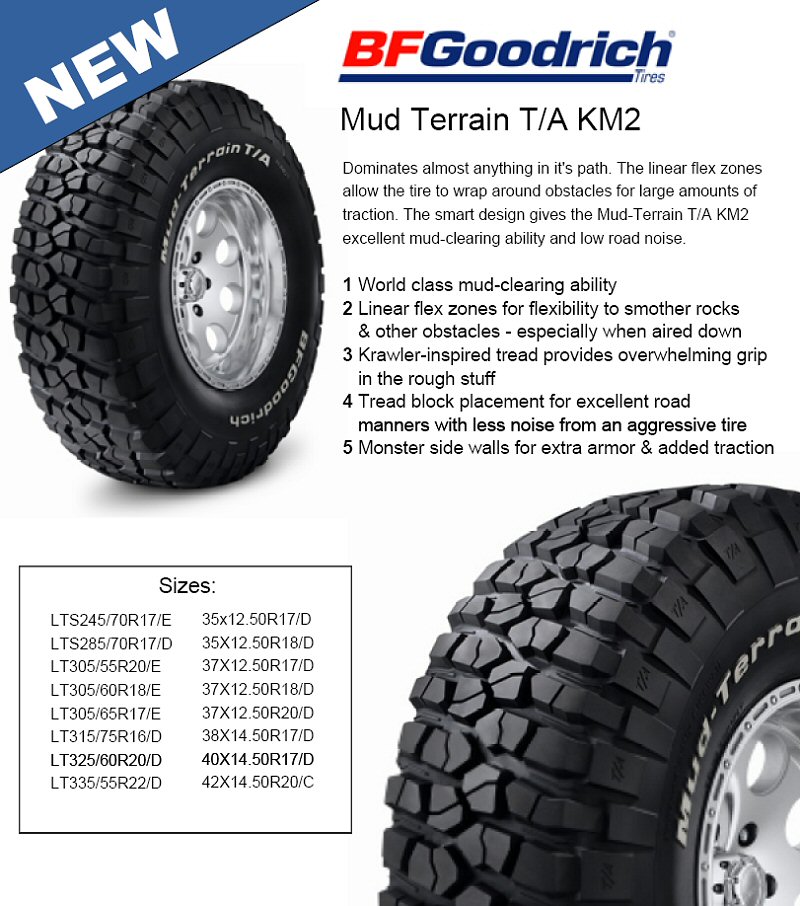 BFGoodrich Mud Terrain T/A KM2 tire with size chart and product description