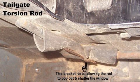 1983 Ford Bronco - The infamous torsion bar bracket. It cups up, so if it's allowed to collect dirt & rain, it rusts out. Then, when the t/g is lowered, the t…