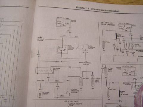 1990 Ford Bronco - Starter power diagram