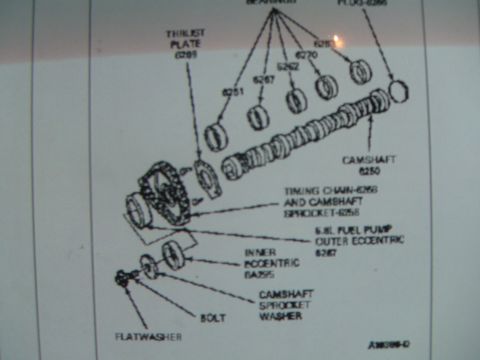 1992 Ford Bronco - This diagram illustrates engine components including the camshaft, timing chain, and fuel pump assembly.