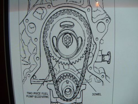 1992 Ford Bronco - This diagram illustrates the engine timing chain mechanism, detailing components like the fuel pump eccentric and dowel.