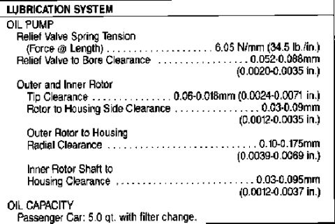1993 Ford Taurus - This is a document with various typed and handwritten entries.