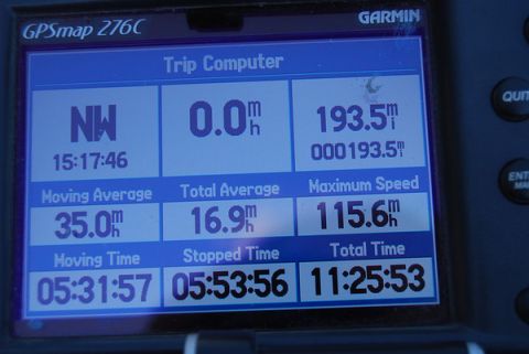 1979 Ford Bronco - The Garmin GPSmap 276C trip computer displays trip data including total distance of 193.5 miles and a maximum speed of 115.6 mph.