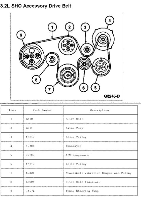 1993 Ford Taurus - Serpentine belt routing diagram for an engine, with pulley labels.