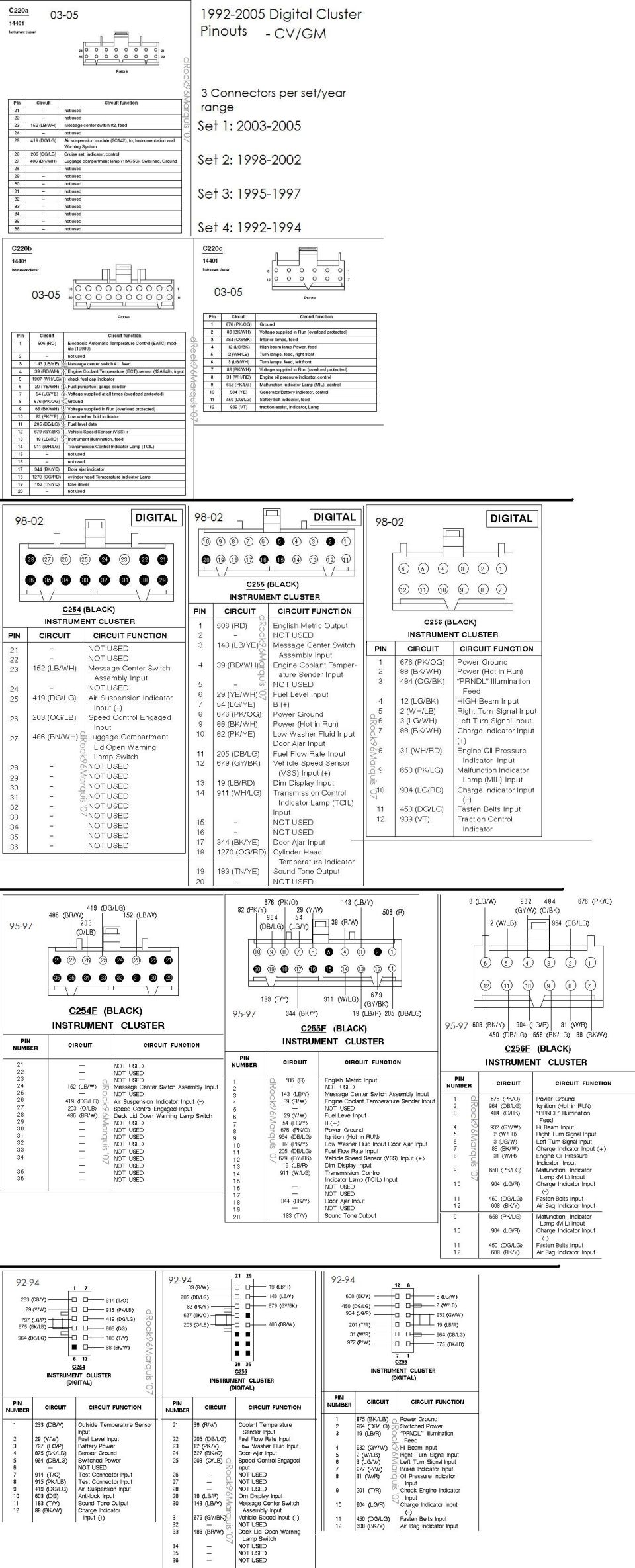 1992-2005 CV/GM DIGITAL cluster pinouts