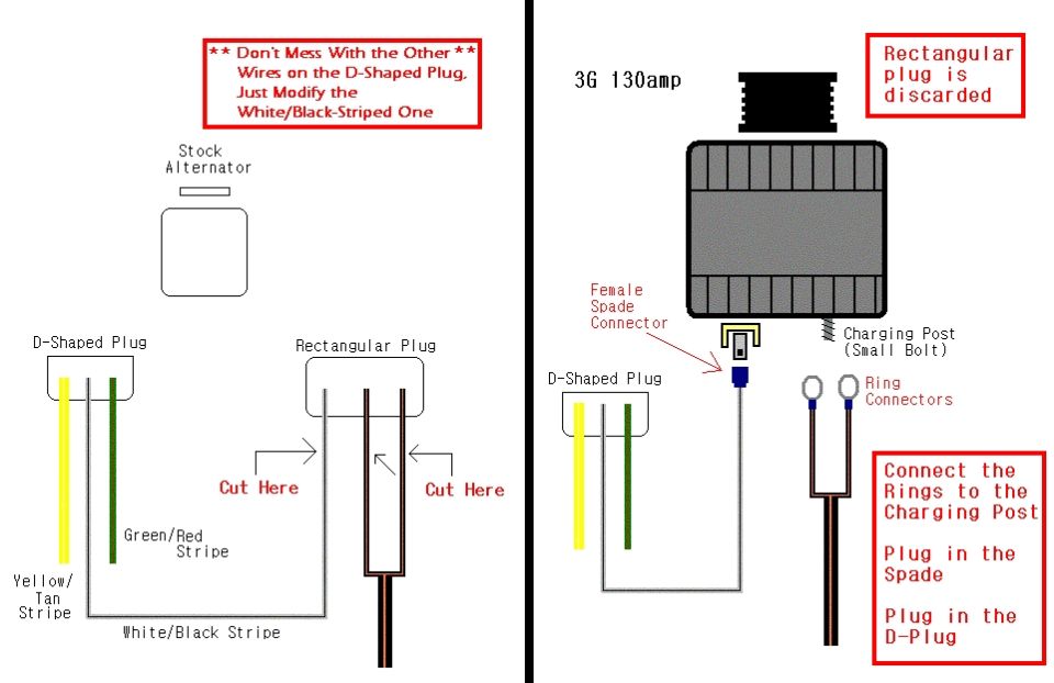 3G 130 amp alternator upgrade wiring diagram with color-coded plugs and connectors