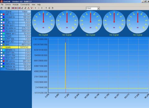 1997 Ford Taurus - LiveLink software displays engine parameters including RPM, air flow, and temperature.