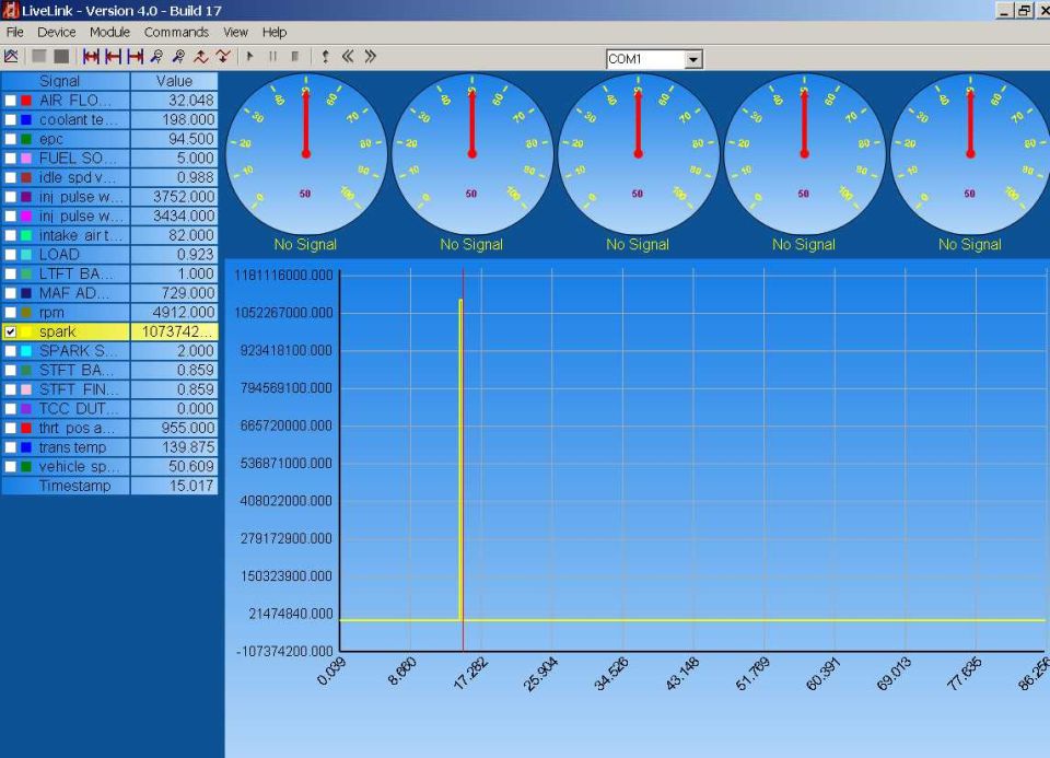 Computer screen showing engine data with gauges and a graph. Spark data is highlighted
