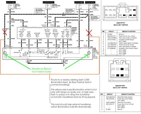 1996 Mercury Grand Marquis - Modifying the headlamp switch wiring on 95-02s to illuminate when lamps are on, versus hot in acc/run