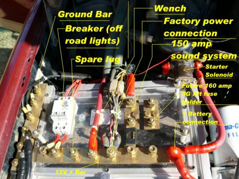 1988 Ford Bronco - Labeled electrical components within a vehicle's battery box, detailing connections for the sound system and off-road lights.